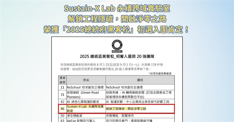 洰晟永續科技,👏洰晟永續科技榮獲「2025總統府黑客松」初選入圍肯定！